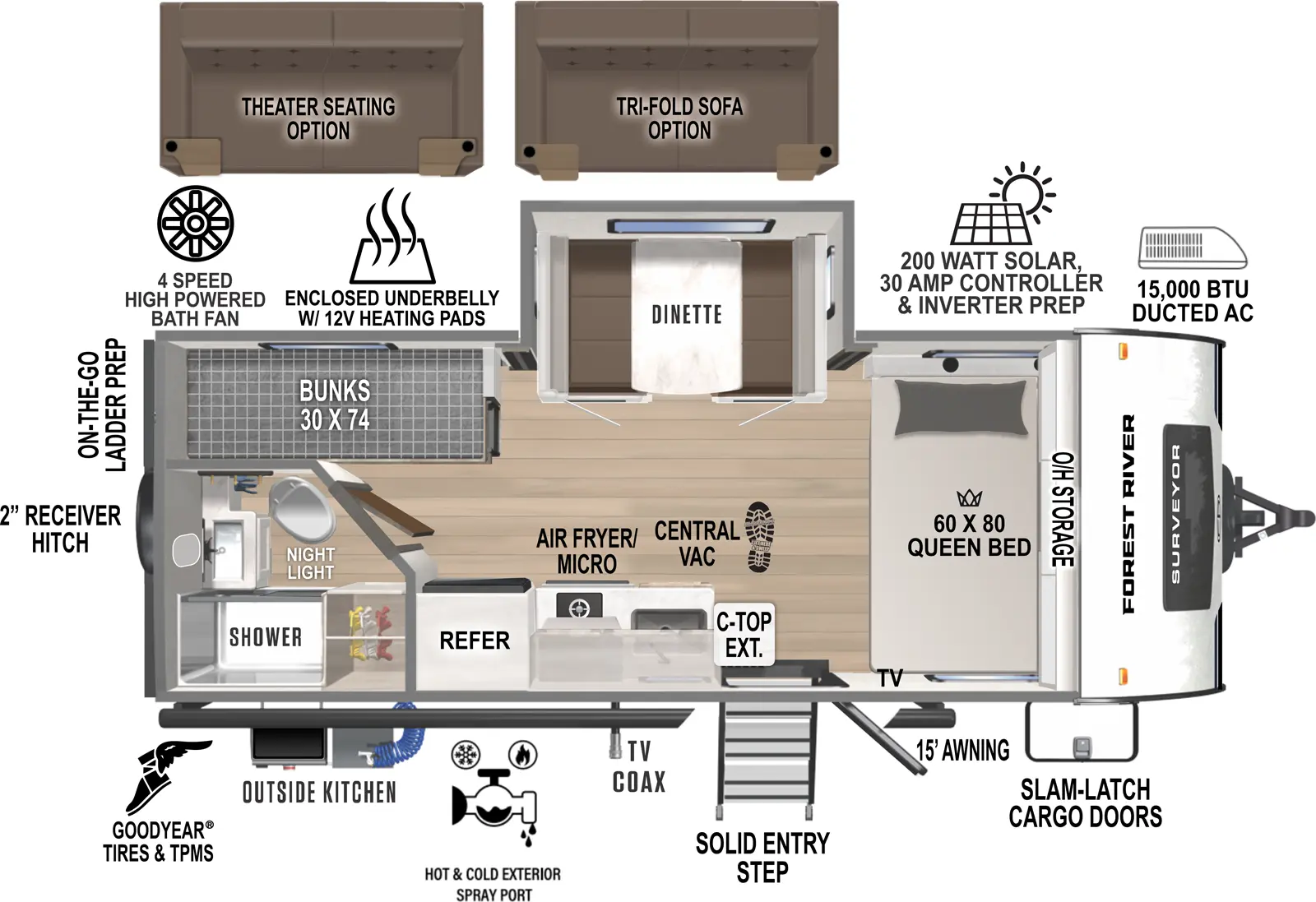 The Surveyor Legend 19BHLE has one entry and one slide out. Exterior features include: fiberglass exterior, 15' awning and outside kitchen. Interiors features include: bunk beds and front bedroom.